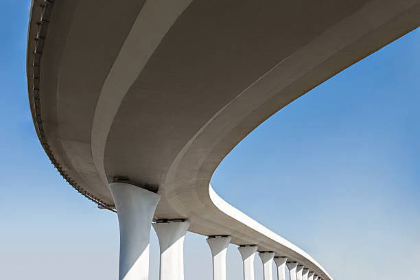 Best Commercial Concrete Services in Alma, AR